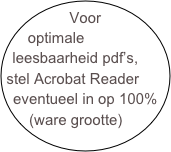Voor optimale leesbaarheid pdf’s, stel Acrobat Reader eventueel in op 100% (ware grootte) 